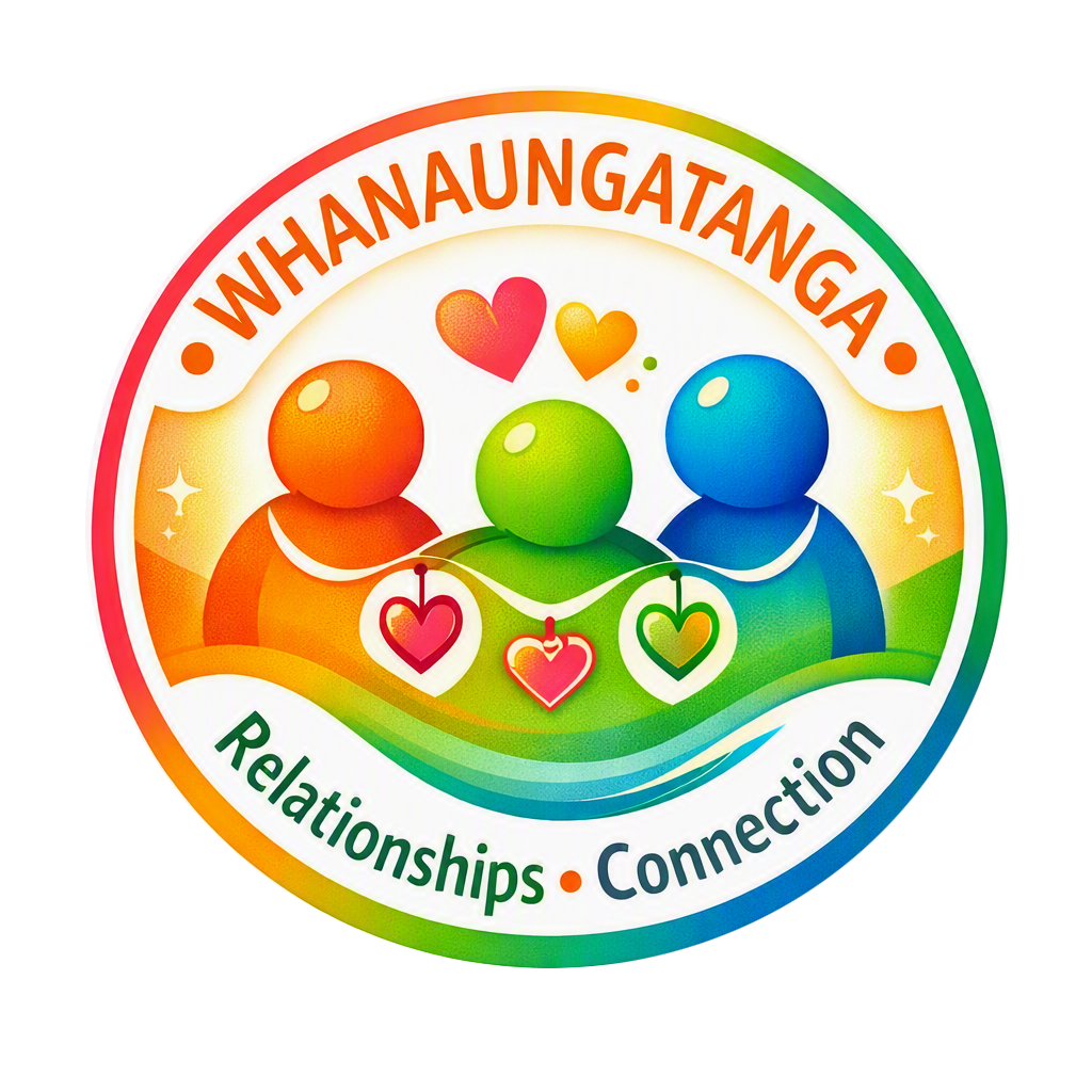Whanaungatanga